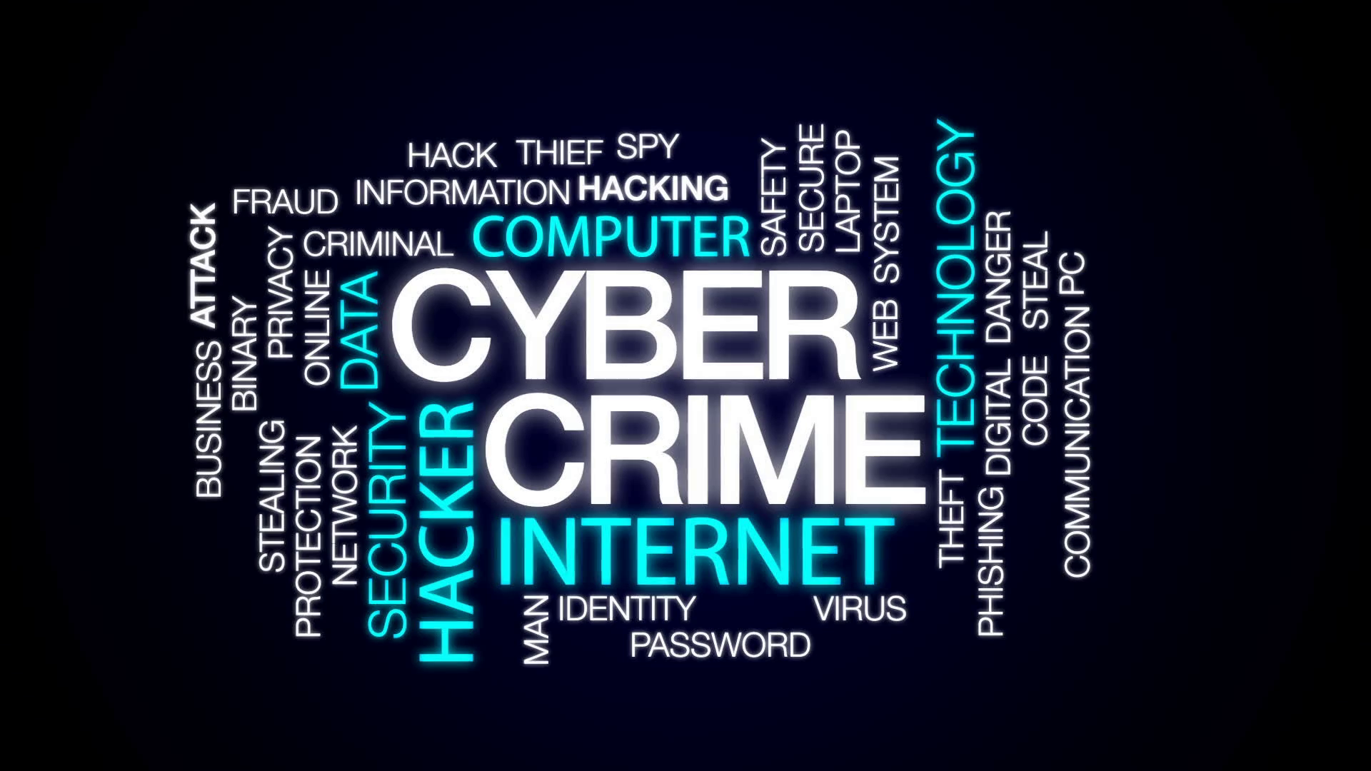 three-categories-of-cybercrime