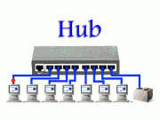 Hub