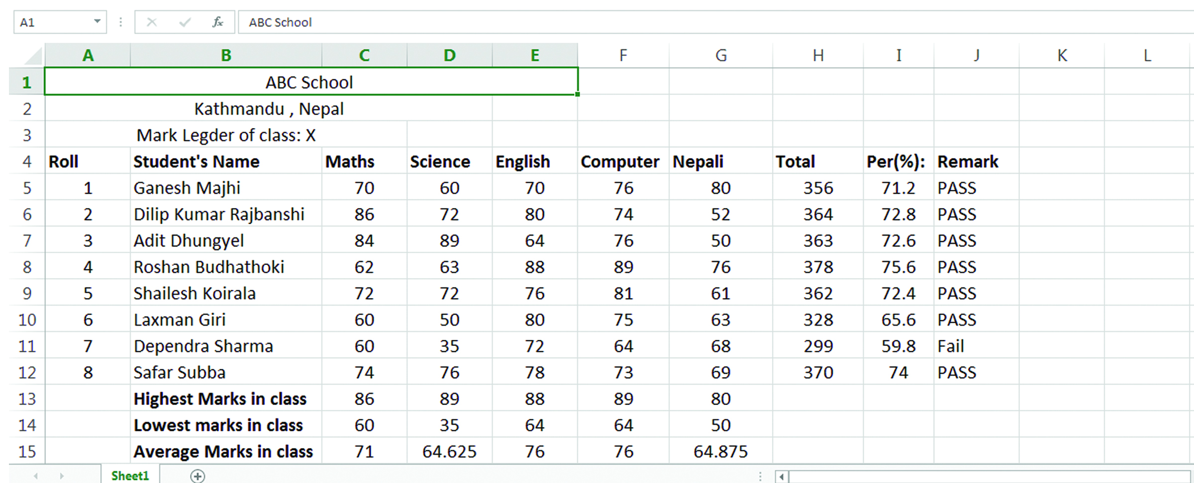 result